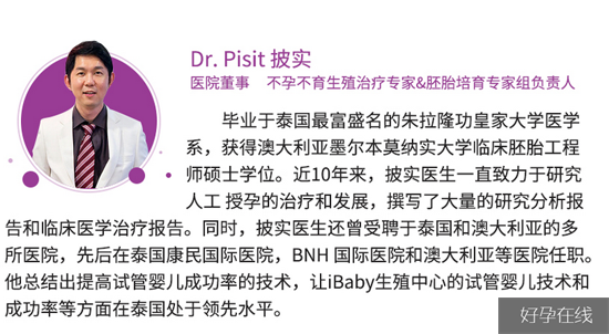 Dr. Pisit（披实）医生